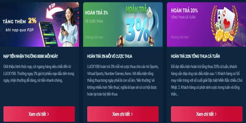 Giao diện hướng dẫn đăng ký, nạp tiền và đặt cược thể thao cho người mới tại sunwin20 nổ hũ